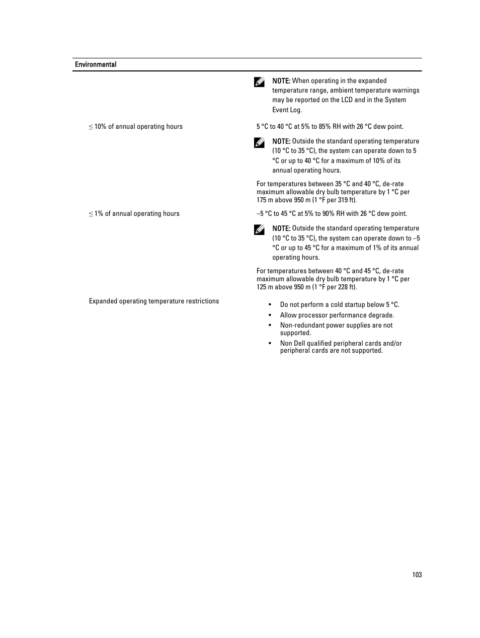 Dell PowerVault DX6104 User Manual | Page 103 / 123