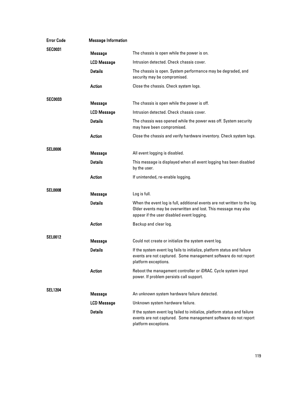 Dell PowerVault DX6104 User Manual | Page 119 / 123