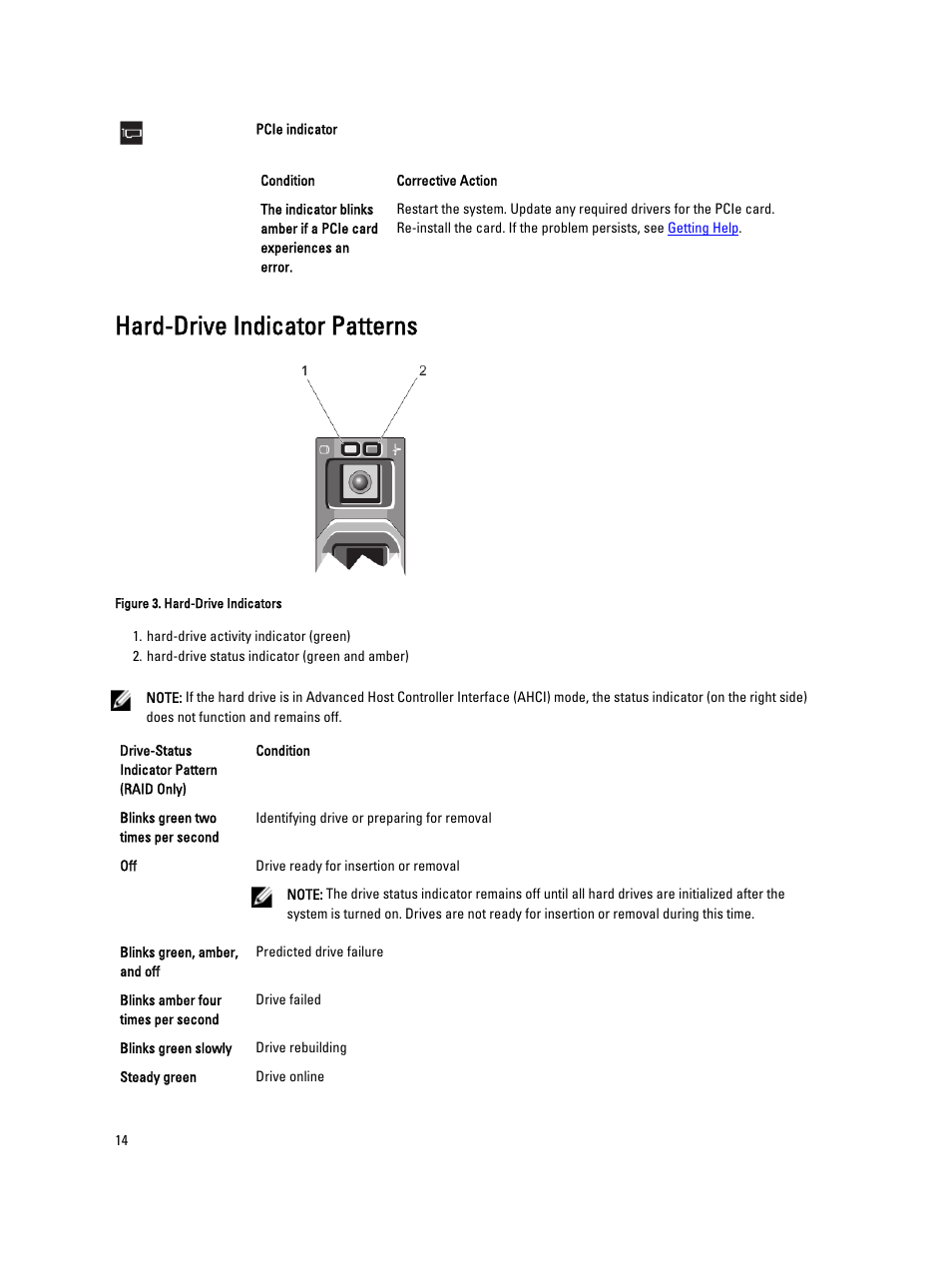 Hard-drive indicator patterns | Dell PowerVault DX6104 User Manual | Page 14 / 123