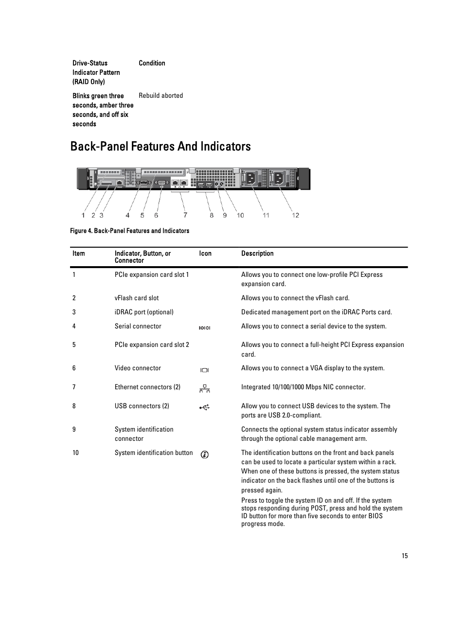 Back-panel features and indicators | Dell PowerVault DX6104 User Manual | Page 15 / 123