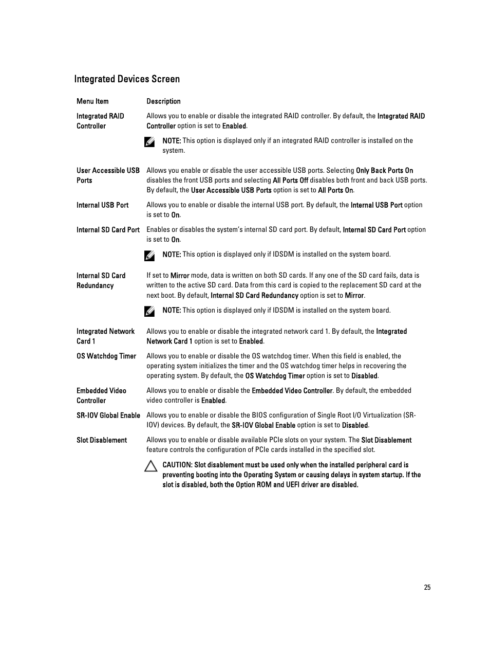 Integrated devices screen | Dell PowerVault DX6104 User Manual | Page 25 / 123