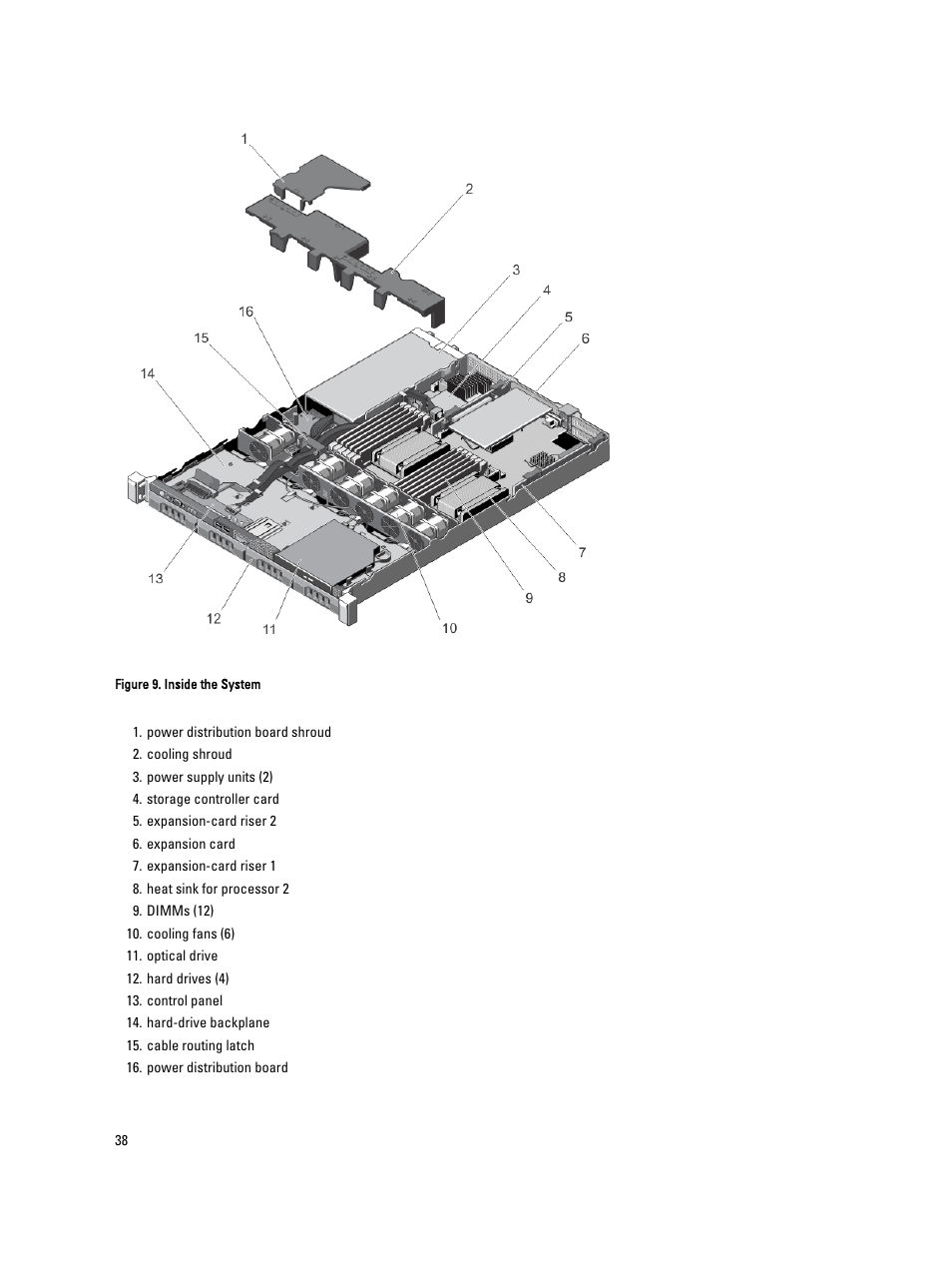 Dell PowerVault DX6104 User Manual | Page 38 / 123