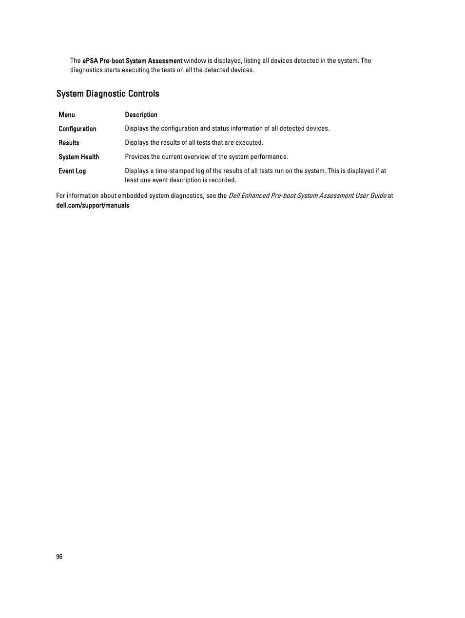 System diagnostic controls | Dell PowerVault DX6104 User Manual | Page 96 / 123