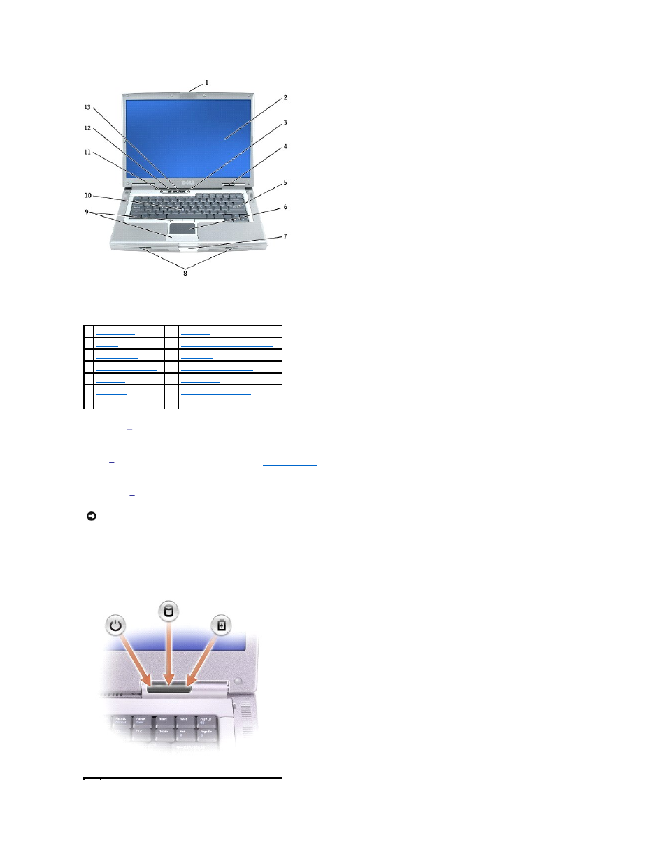 Dell Latitude D810 User Manual | Page 3 / 117