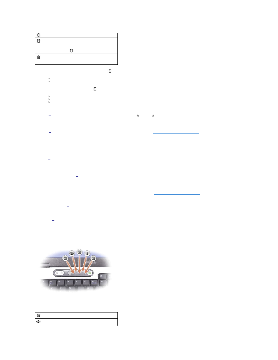 Speakers, Track stick/touch pad buttons, Track stick | Volume control buttons, Keyboard, Mute button, Touch pad, Keyboard status lights, Display latch button | Dell Latitude D810 User Manual | Page 4 / 117