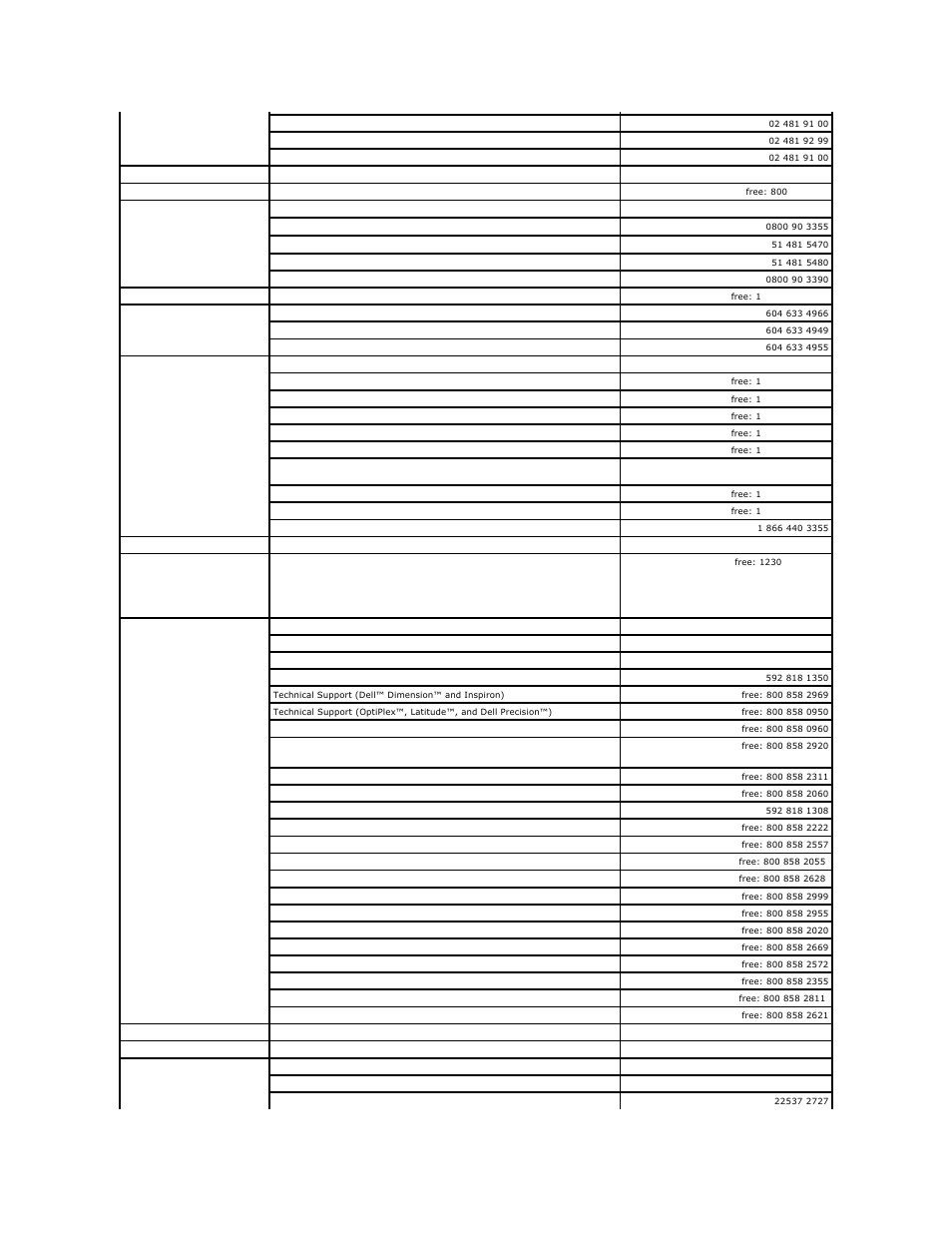 Dell Latitude D810 User Manual | Page 46 / 117