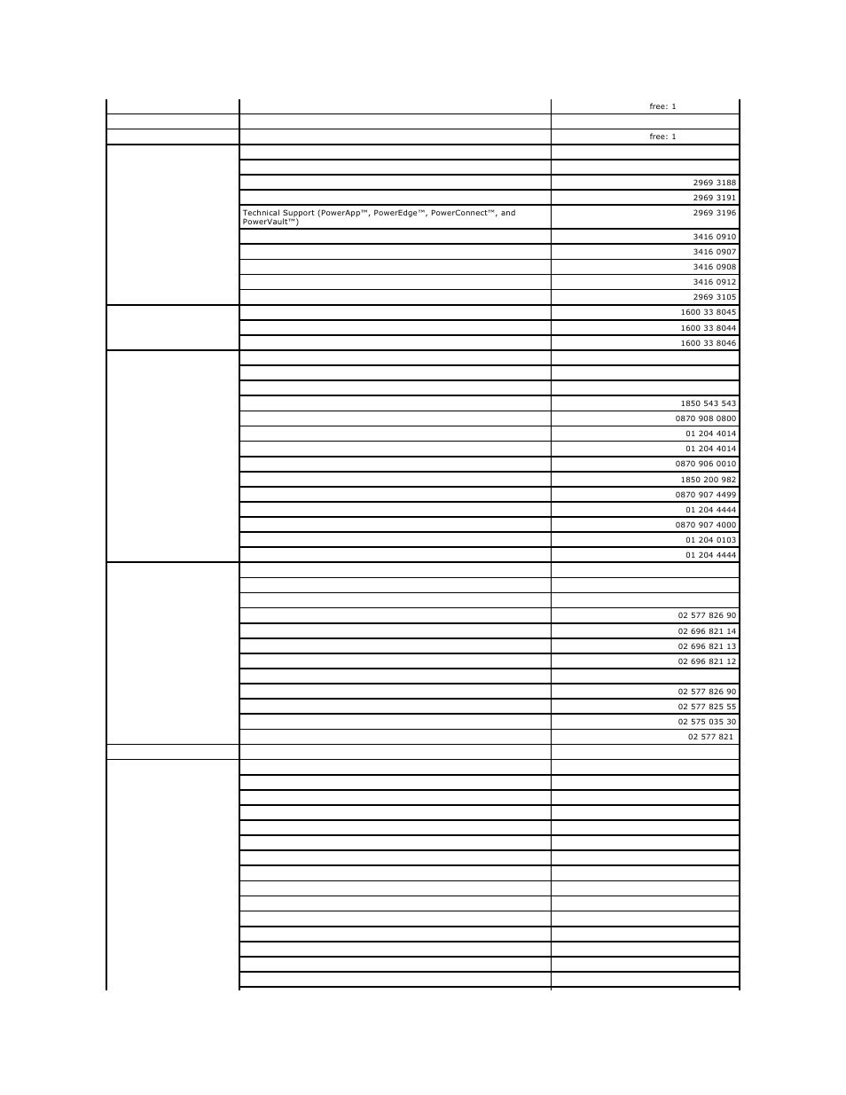 Dell Latitude D810 User Manual | Page 48 / 117