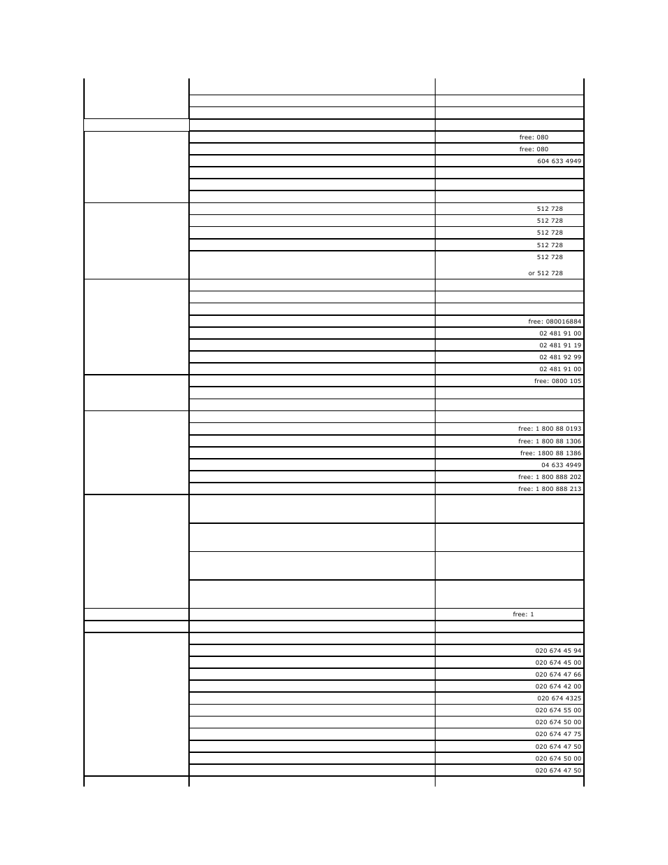 Dell Latitude D810 User Manual | Page 49 / 117