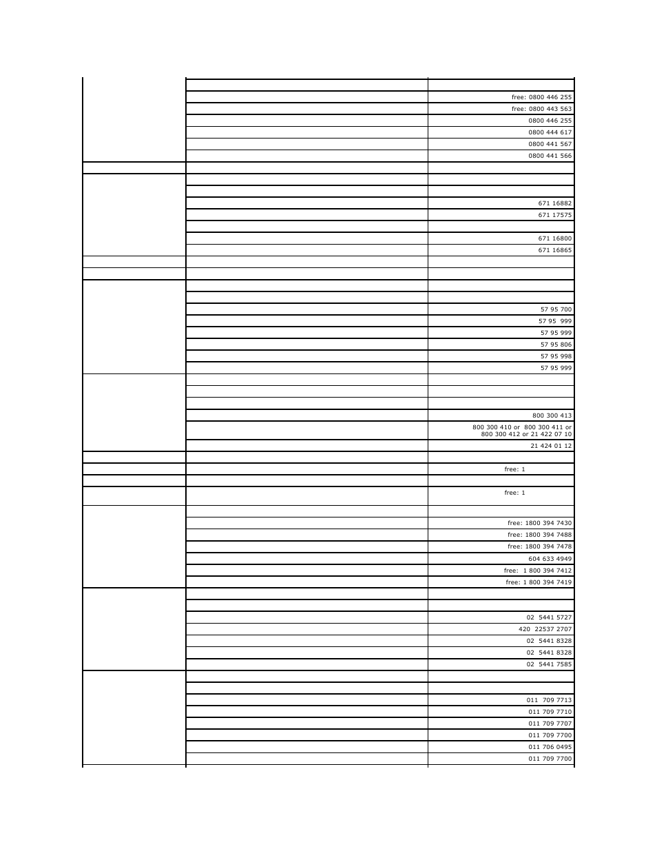 Dell Latitude D810 User Manual | Page 50 / 117