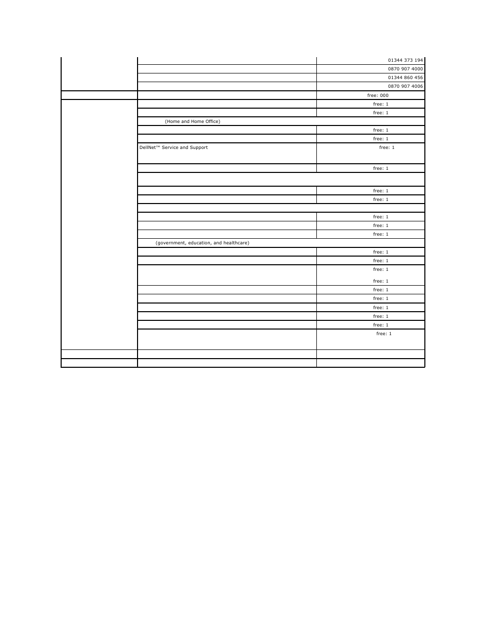 Dell Latitude D810 User Manual | Page 52 / 117