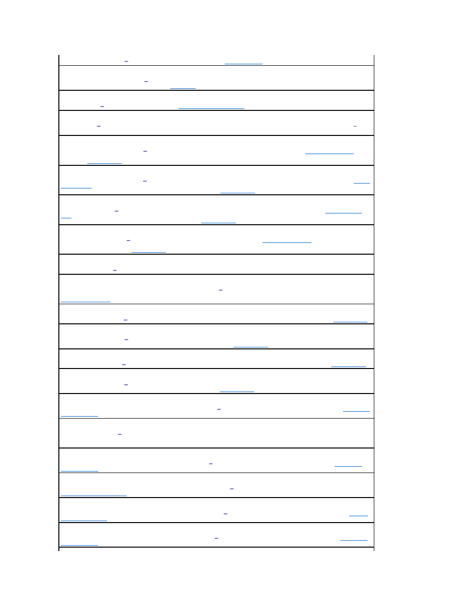 Dell Latitude D810 User Manual | Page 78 / 117