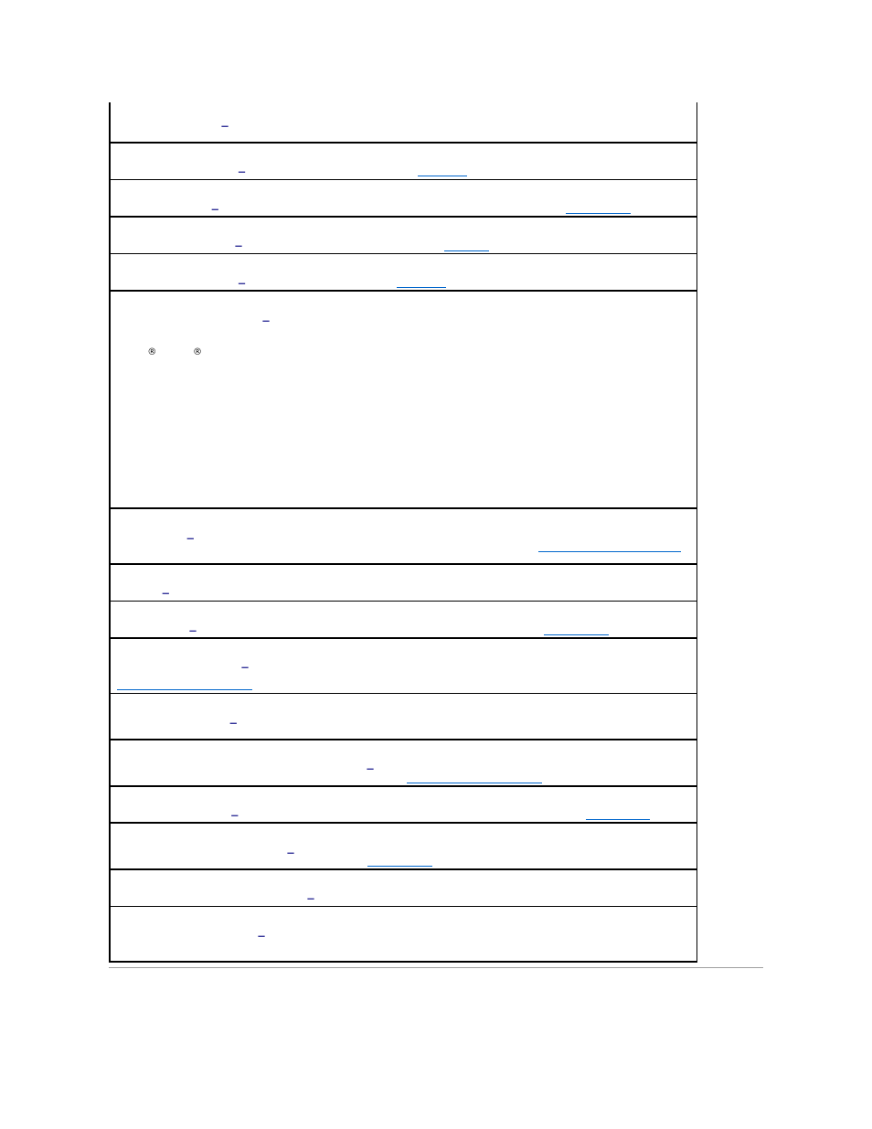 Keyboard problems | Dell Latitude D810 User Manual | Page 79 / 117
