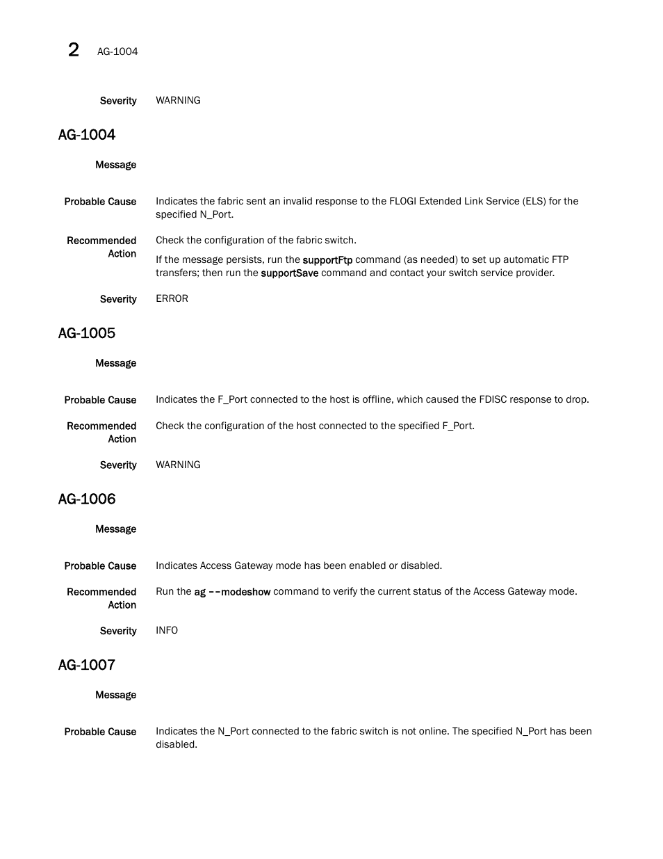 Ag-1004, Ag-1005, Ag-1006 | Ag-1007 | Dell POWEREDGE M1000E User Manual | Page 102 / 842