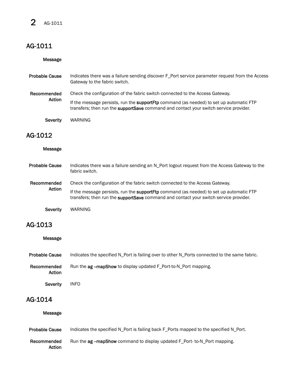 Ag-1011, Ag-1012, Ag-1013 | Ag-1014 | Dell POWEREDGE M1000E User Manual | Page 104 / 842