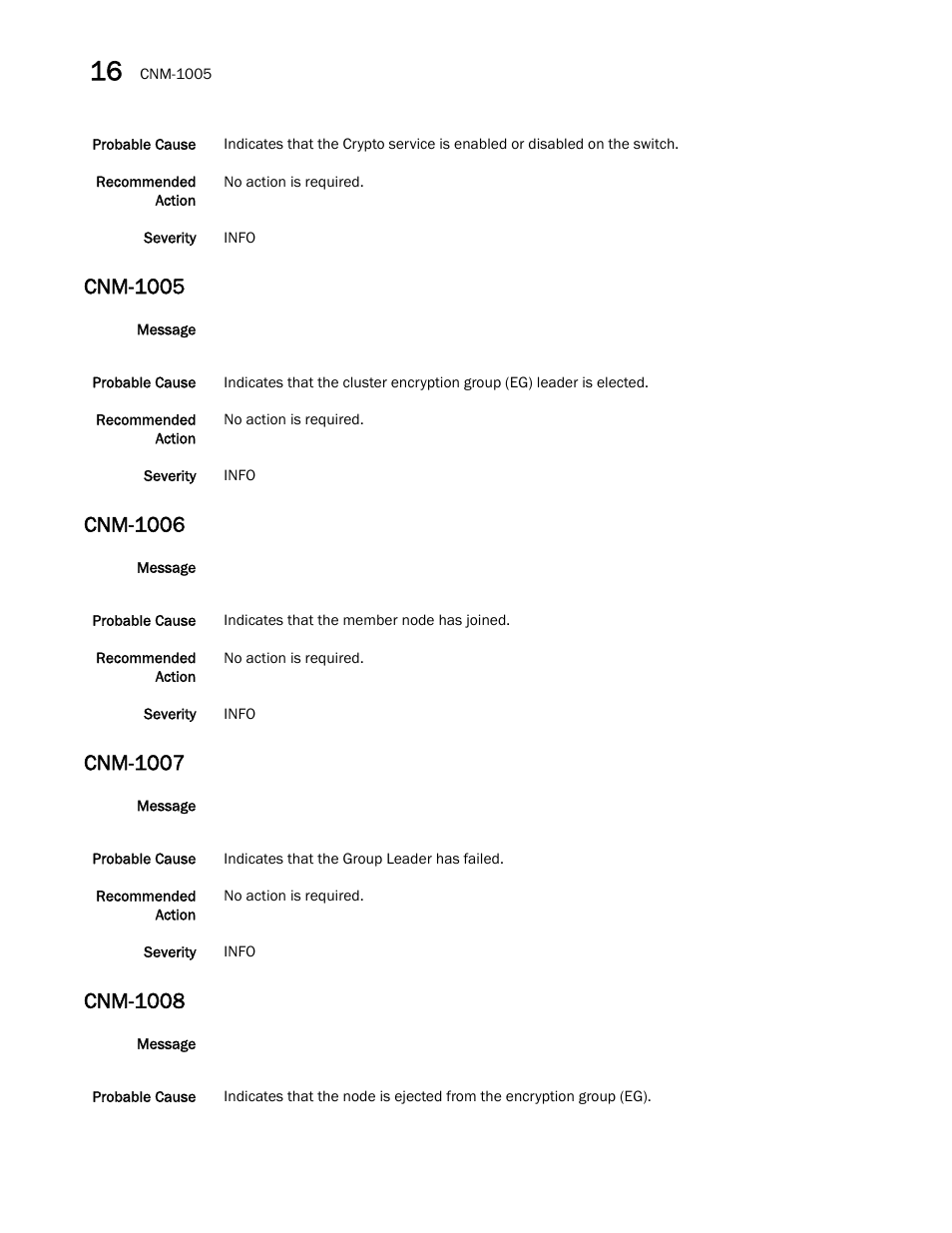 Cnm-1005, Cnm-1006, Cnm-1007 | Cnm-1008 | Dell POWEREDGE M1000E User Manual | Page 174 / 842