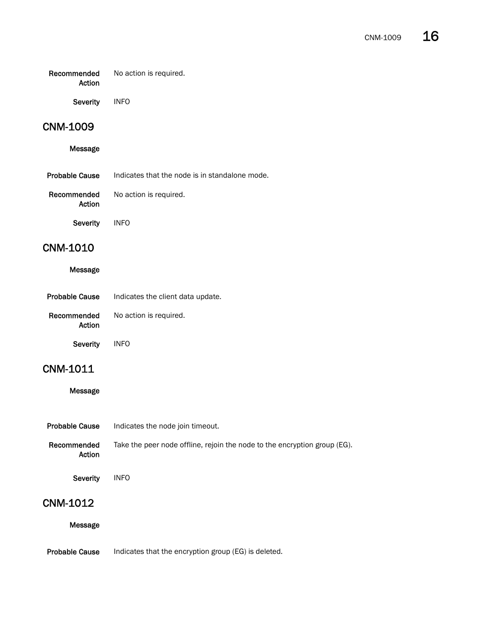Cnm-1009, Cnm-1010, Cnm-1011 | Cnm-1012 | Dell POWEREDGE M1000E User Manual | Page 175 / 842