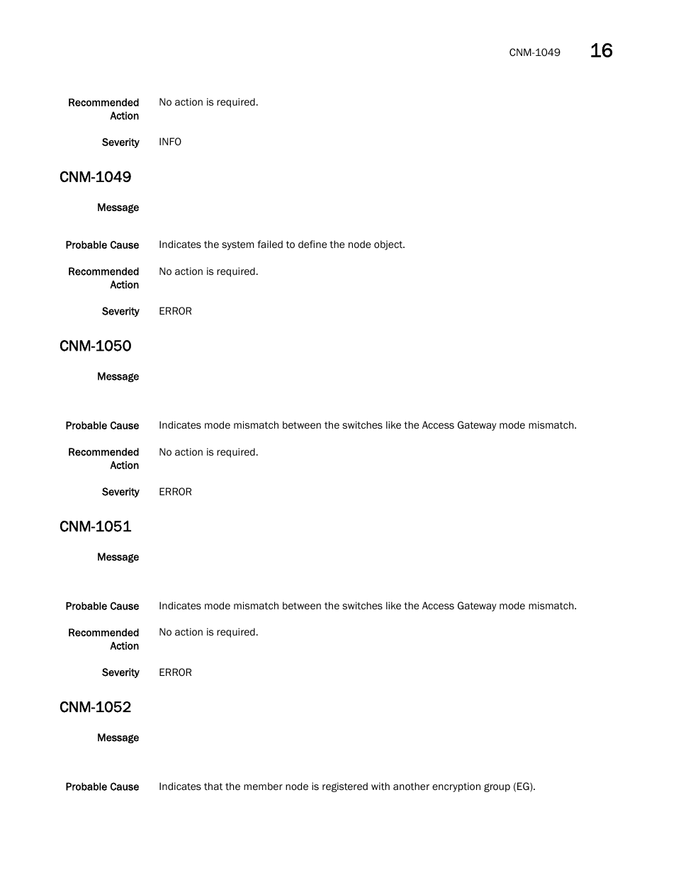 Cnm-1049, Cnm-1050, Cnm-1051 | Cnm-1052 | Dell POWEREDGE M1000E User Manual | Page 185 / 842
