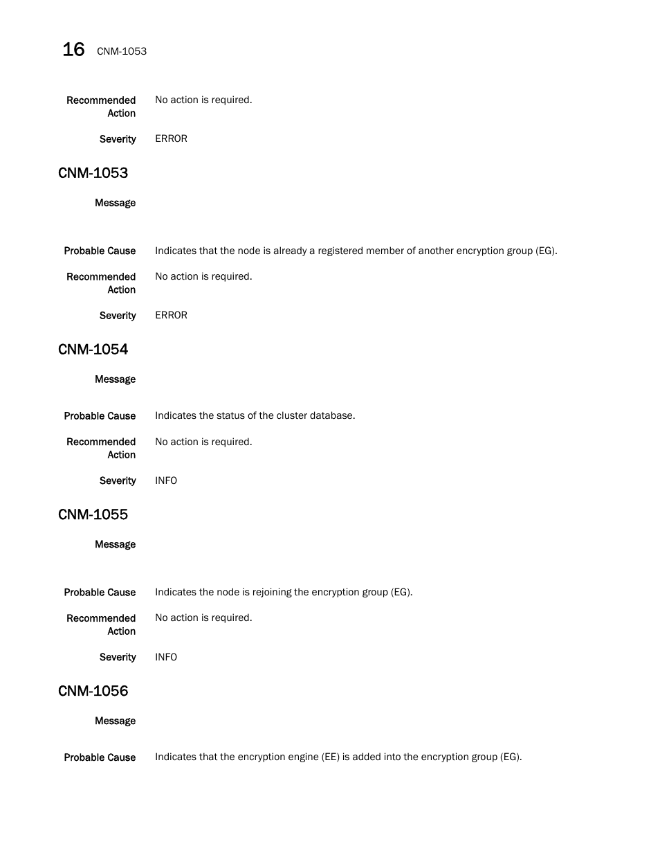 Cnm-1053, Cnm-1054, Cnm-1055 | Cnm-1056 | Dell POWEREDGE M1000E User Manual | Page 186 / 842