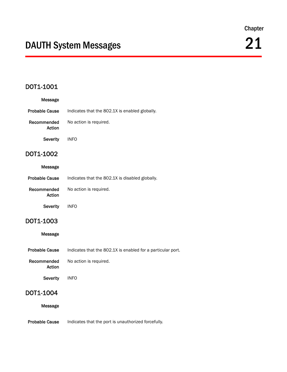 Dauth system messages, Chapter 21, Dot1-1001 | Dot1-1002, Dot1-1003, Dot1-1004, Chapter | Dell POWEREDGE M1000E User Manual | Page 221 / 842