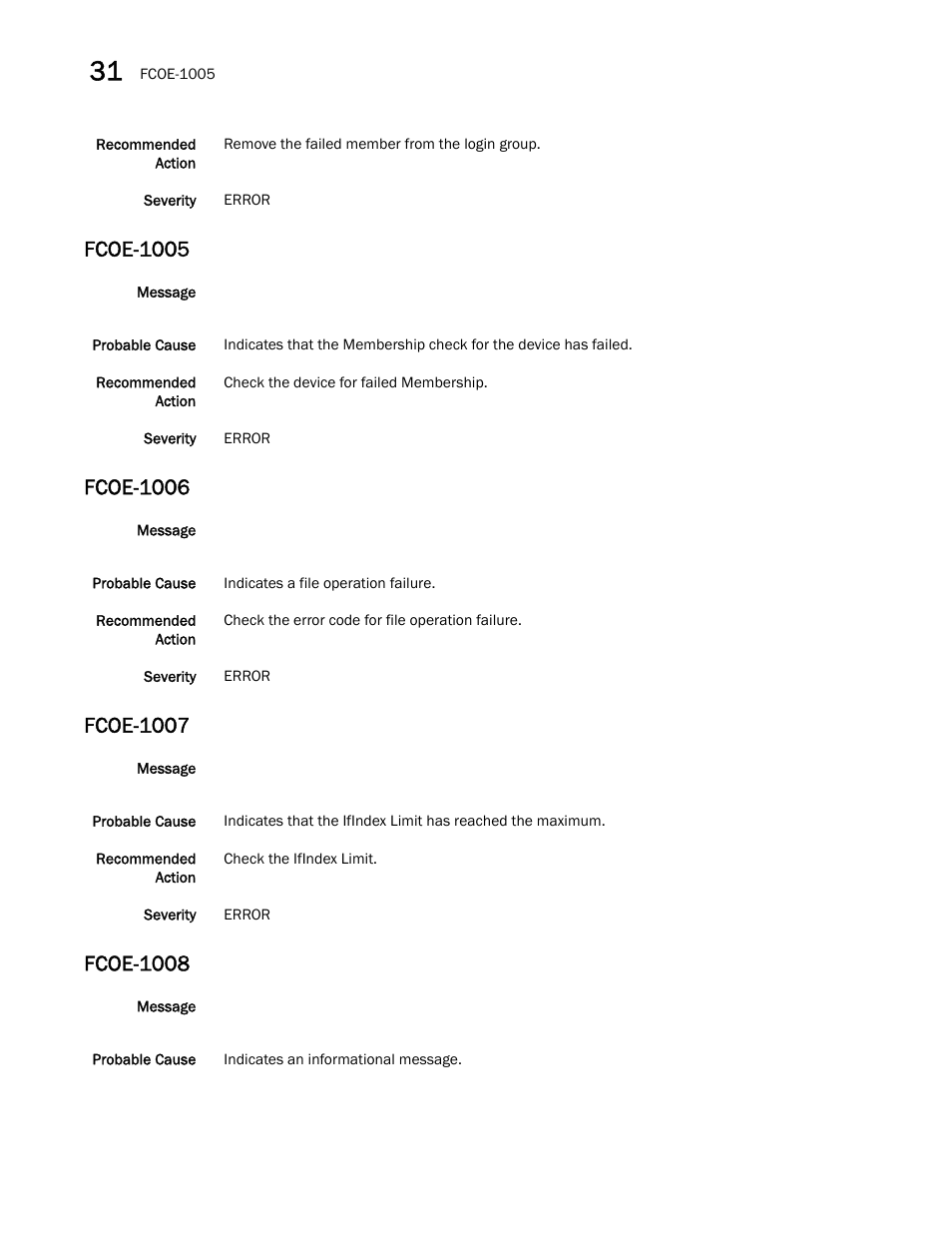 Fcoe-1005, Fcoe-1006, Fcoe-1007 | Fcoe-1008 | Dell POWEREDGE M1000E User Manual | Page 278 / 842