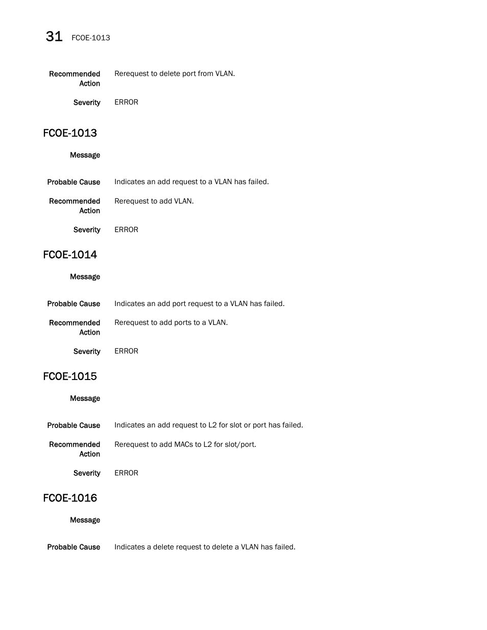 Fcoe-1013, Fcoe-1014, Fcoe-1015 | Fcoe-1016 | Dell POWEREDGE M1000E User Manual | Page 280 / 842