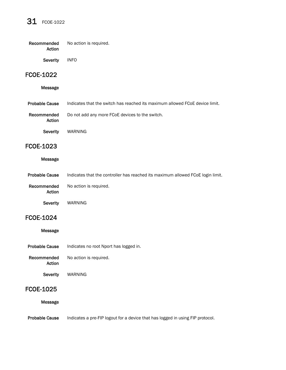 Fcoe-1022, Fcoe-1023, Fcoe-1024 | Fcoe-1025 | Dell POWEREDGE M1000E User Manual | Page 282 / 842