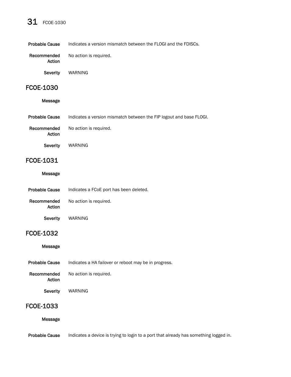 Fcoe-1030, Fcoe-1031, Fcoe-1032 | Fcoe-1033 | Dell POWEREDGE M1000E User Manual | Page 284 / 842