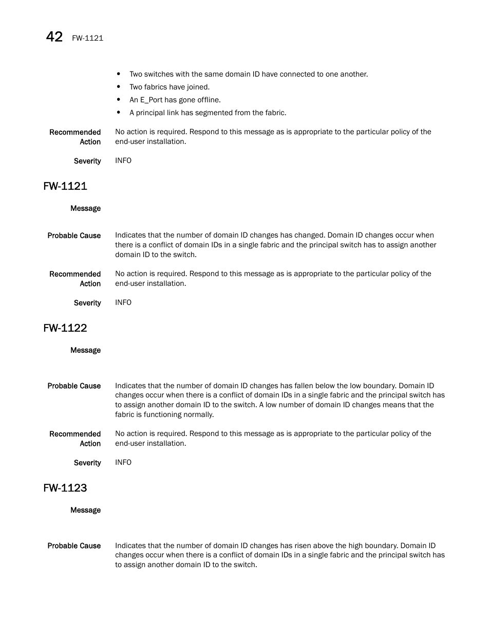Fw-1121, Fw-1122, Fw-1123 | Dell POWEREDGE M1000E User Manual | Page 374 / 842