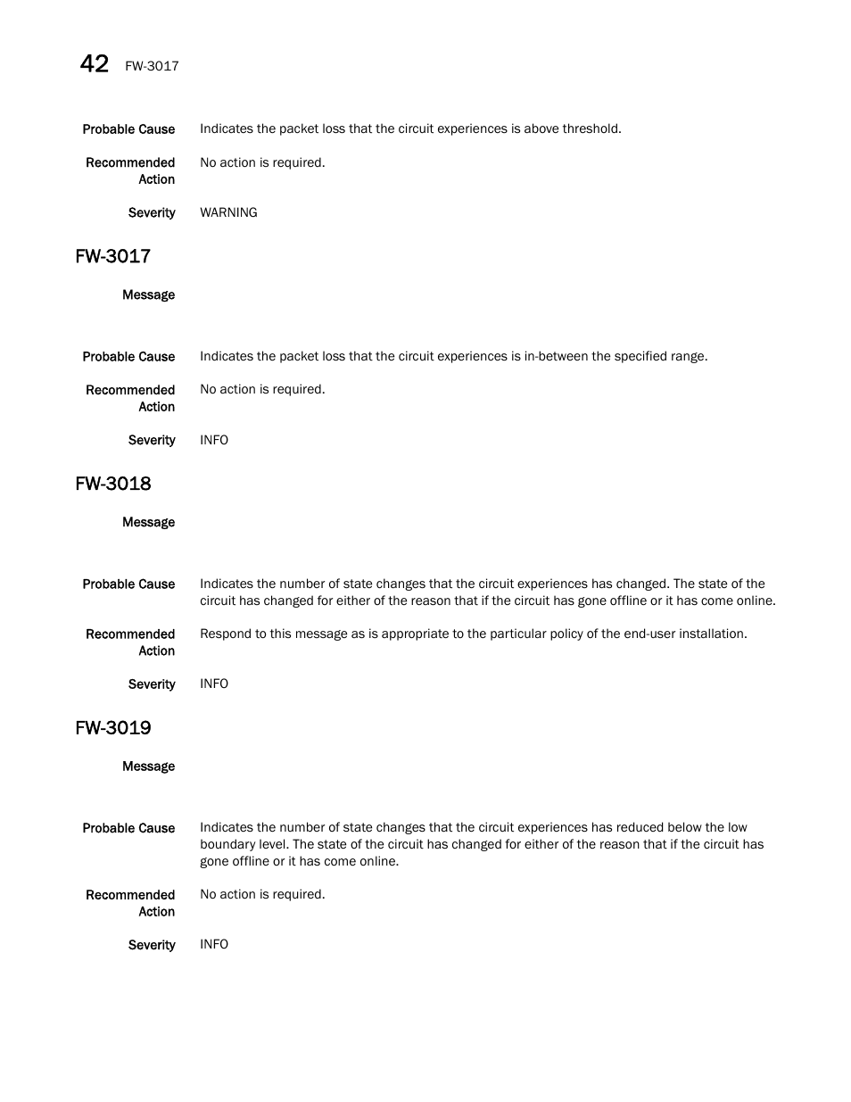 Fw-3017, Fw-3018, Fw-3019 | Dell POWEREDGE M1000E User Manual | Page 434 / 842