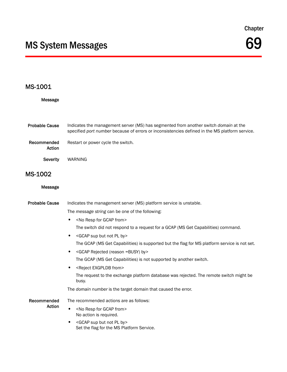 Ms system messages, Chapter 69, Ms-1001 | Ms-1002, Chapter | Dell POWEREDGE M1000E User Manual | Page 511 / 842