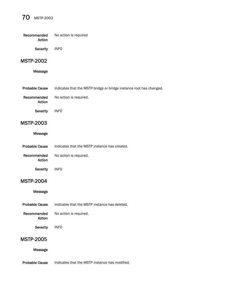 Mstp-2002, Mstp-2003, Mstp-2004 | Mstp-2005 | Dell POWEREDGE M1000E User Manual | Page 518 / 842