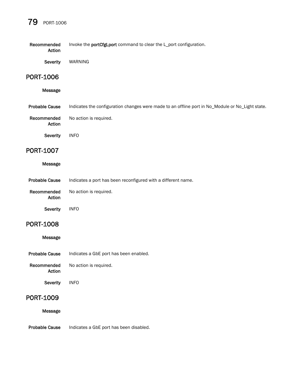 Port-1006, Port-1007, Port-1008 | Port-1009 | Dell POWEREDGE M1000E User Manual | Page 550 / 842