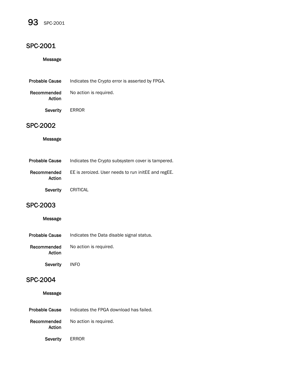 Spc-2001, Spc-2002, Spc-2003 | Spc-2004 | Dell POWEREDGE M1000E User Manual | Page 648 / 842
