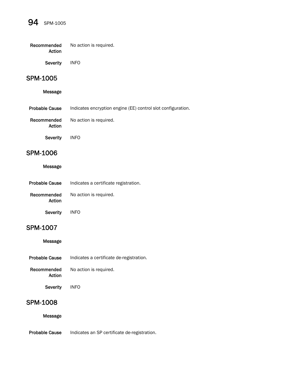Spm-1005, Spm-1006, Spm-1007 | Spm-1008 | Dell POWEREDGE M1000E User Manual | Page 658 / 842