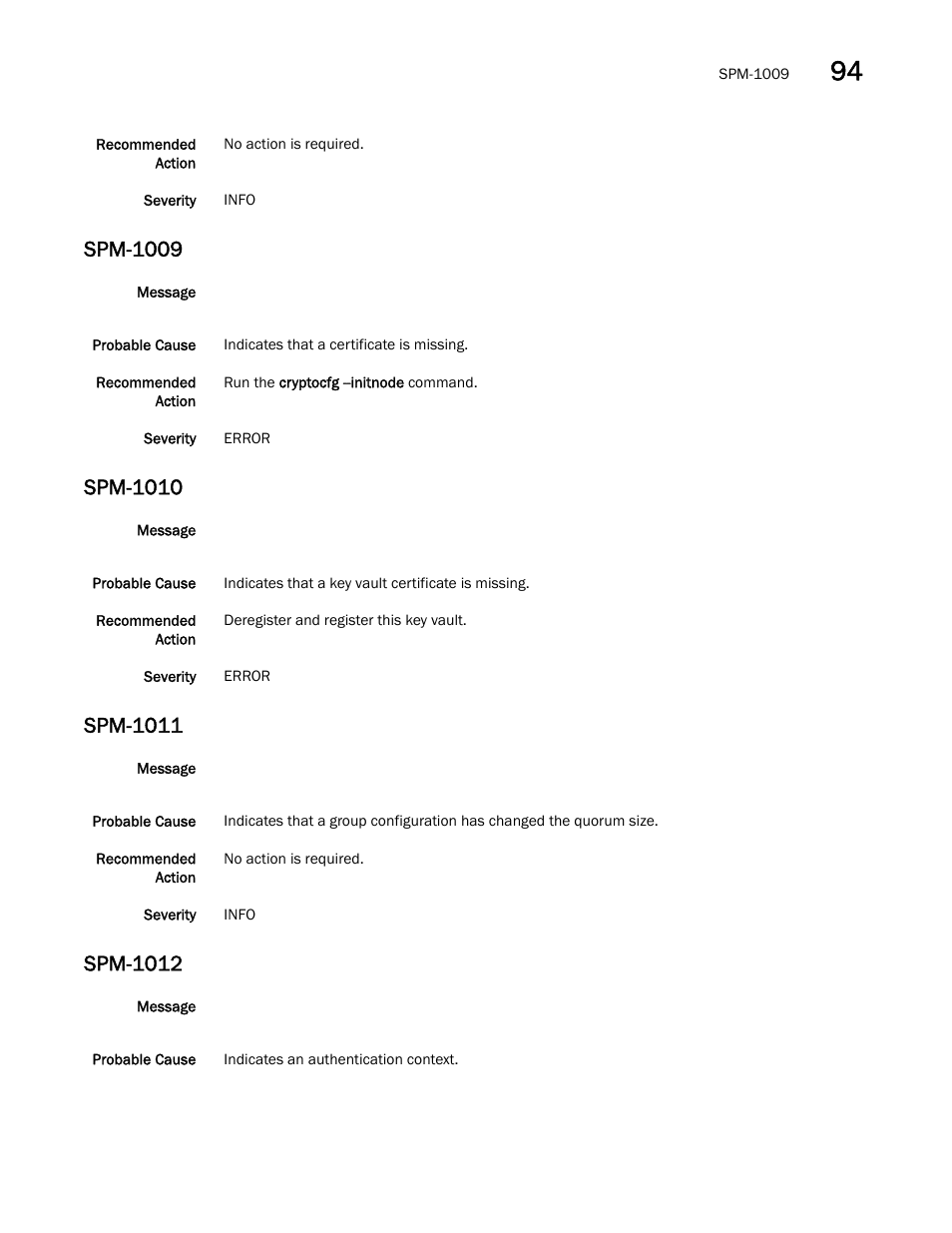 Spm-1009, Spm-1010, Spm-1011 | Spm-1012 | Dell POWEREDGE M1000E User Manual | Page 659 / 842