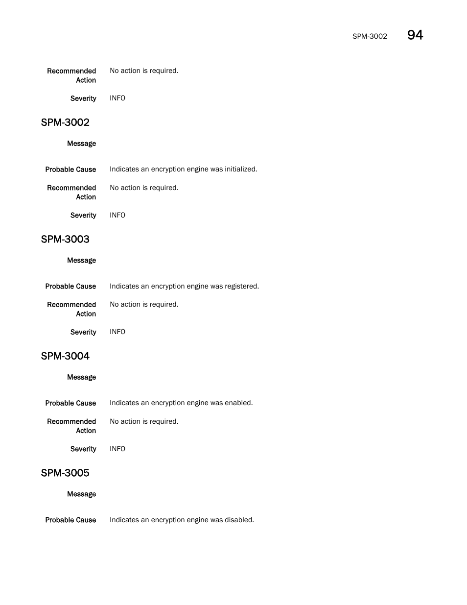 Spm-3002, Spm-3003, Spm-3004 | Spm-3005 | Dell POWEREDGE M1000E User Manual | Page 661 / 842