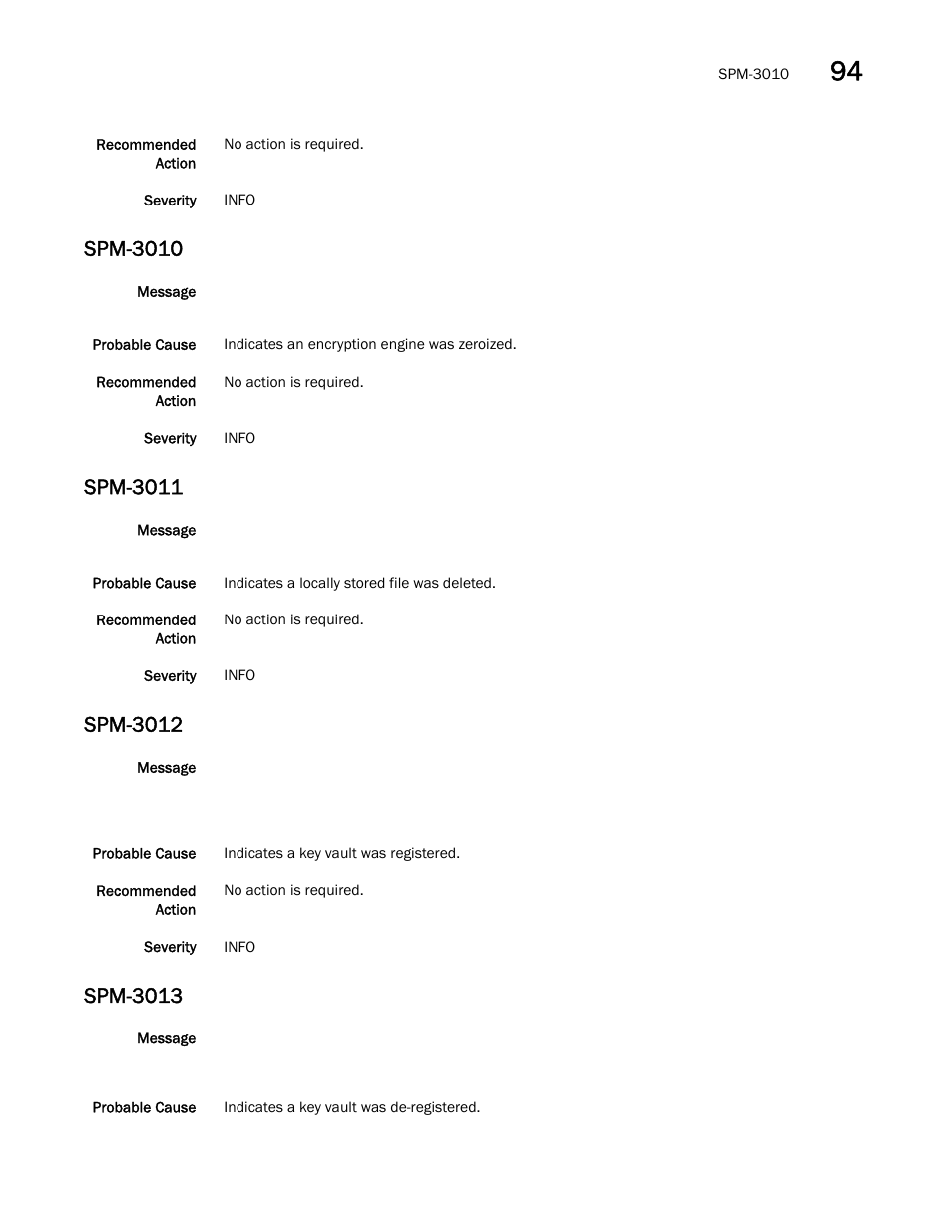 Spm-3010, Spm-3011, Spm-3012 | Spm-3013 | Dell POWEREDGE M1000E User Manual | Page 663 / 842