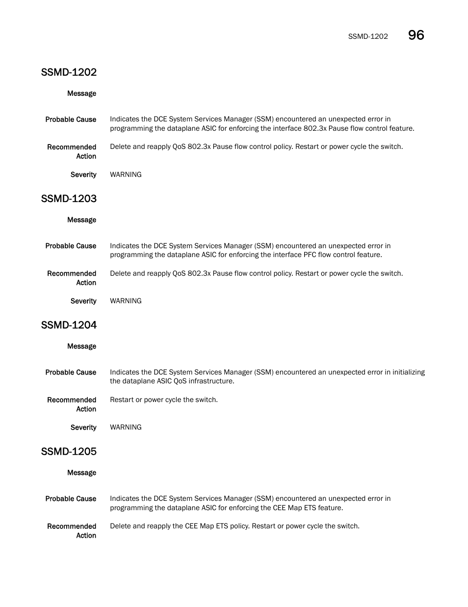 Ssmd-1202, Ssmd-1203, Ssmd-1204 | Ssmd-1205 | Dell POWEREDGE M1000E User Manual | Page 675 / 842