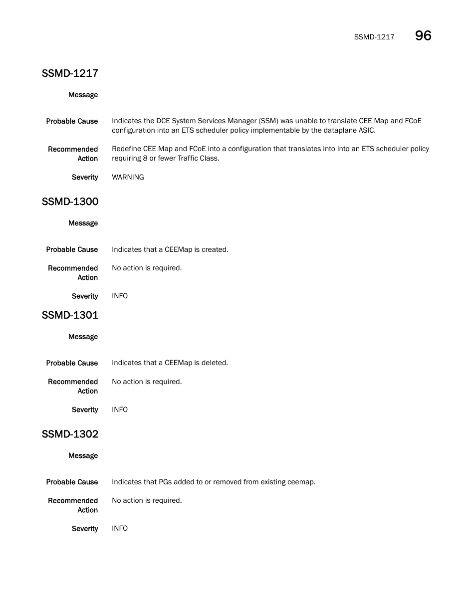 Ssmd-1217, Ssmd-1300, Ssmd-1301 | Ssmd-1302 | Dell POWEREDGE M1000E User Manual | Page 679 / 842