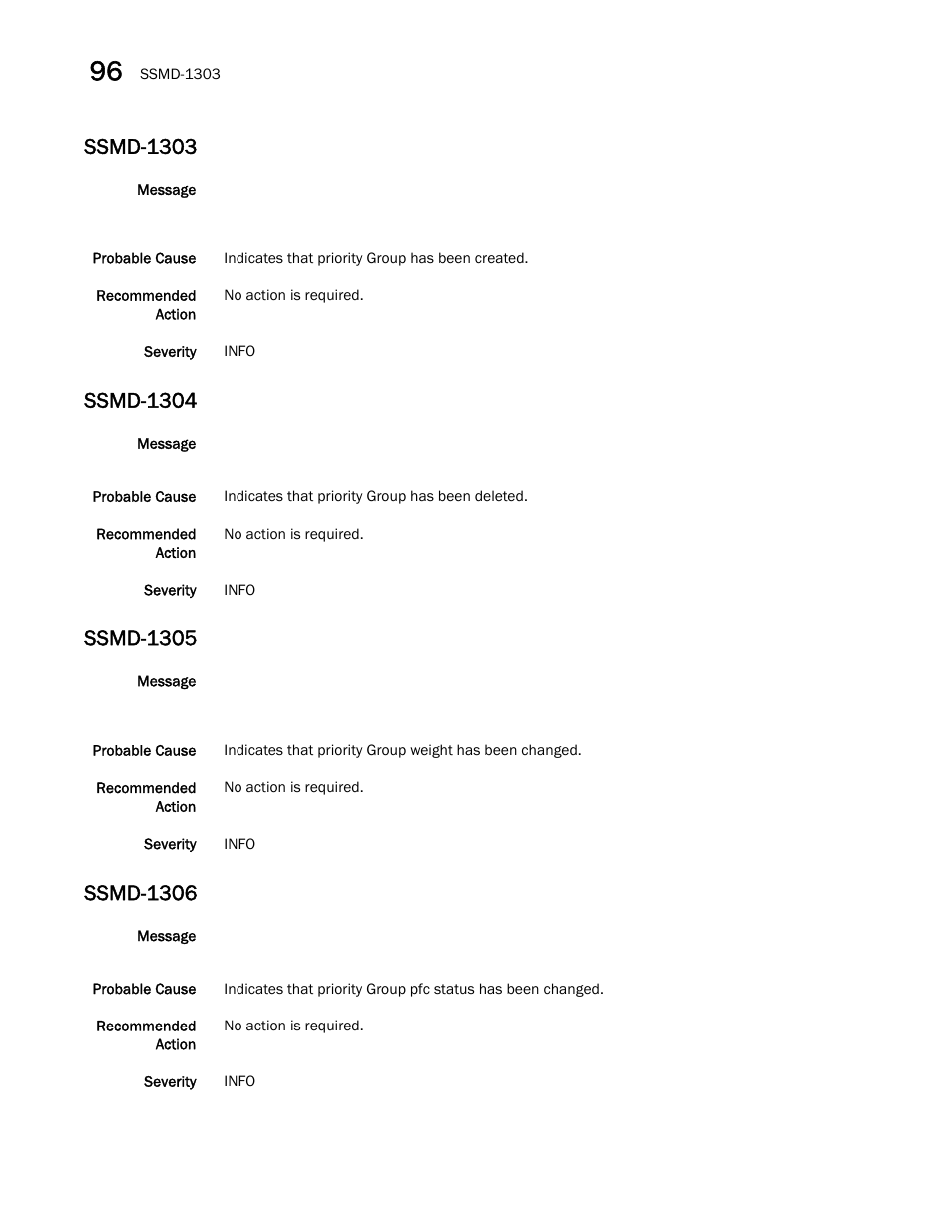 Ssmd-1303, Ssmd-1304, Ssmd-1305 | Ssmd-1306 | Dell POWEREDGE M1000E User Manual | Page 680 / 842