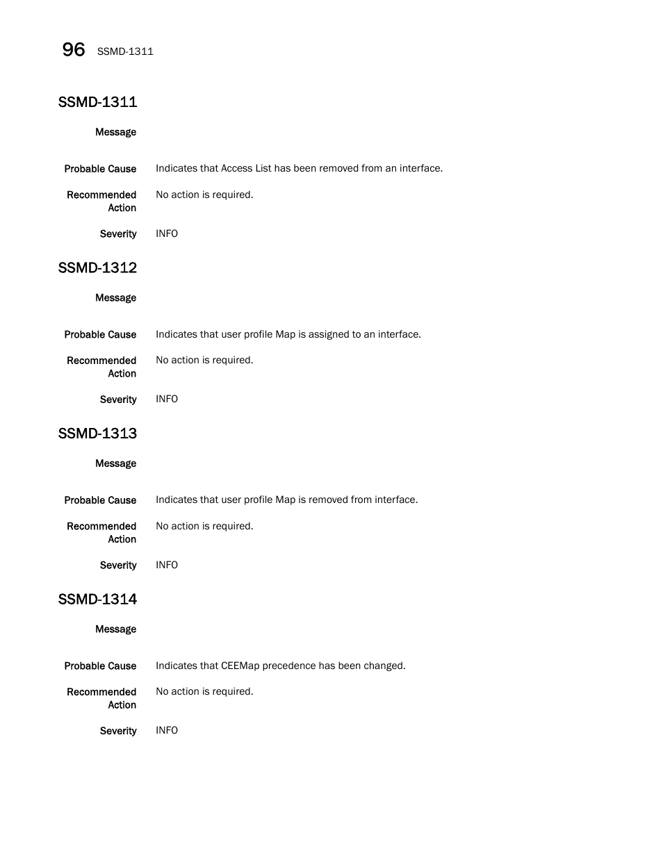 Ssmd-1311, Ssmd-1312, Ssmd-1313 | Ssmd-1314 | Dell POWEREDGE M1000E User Manual | Page 682 / 842