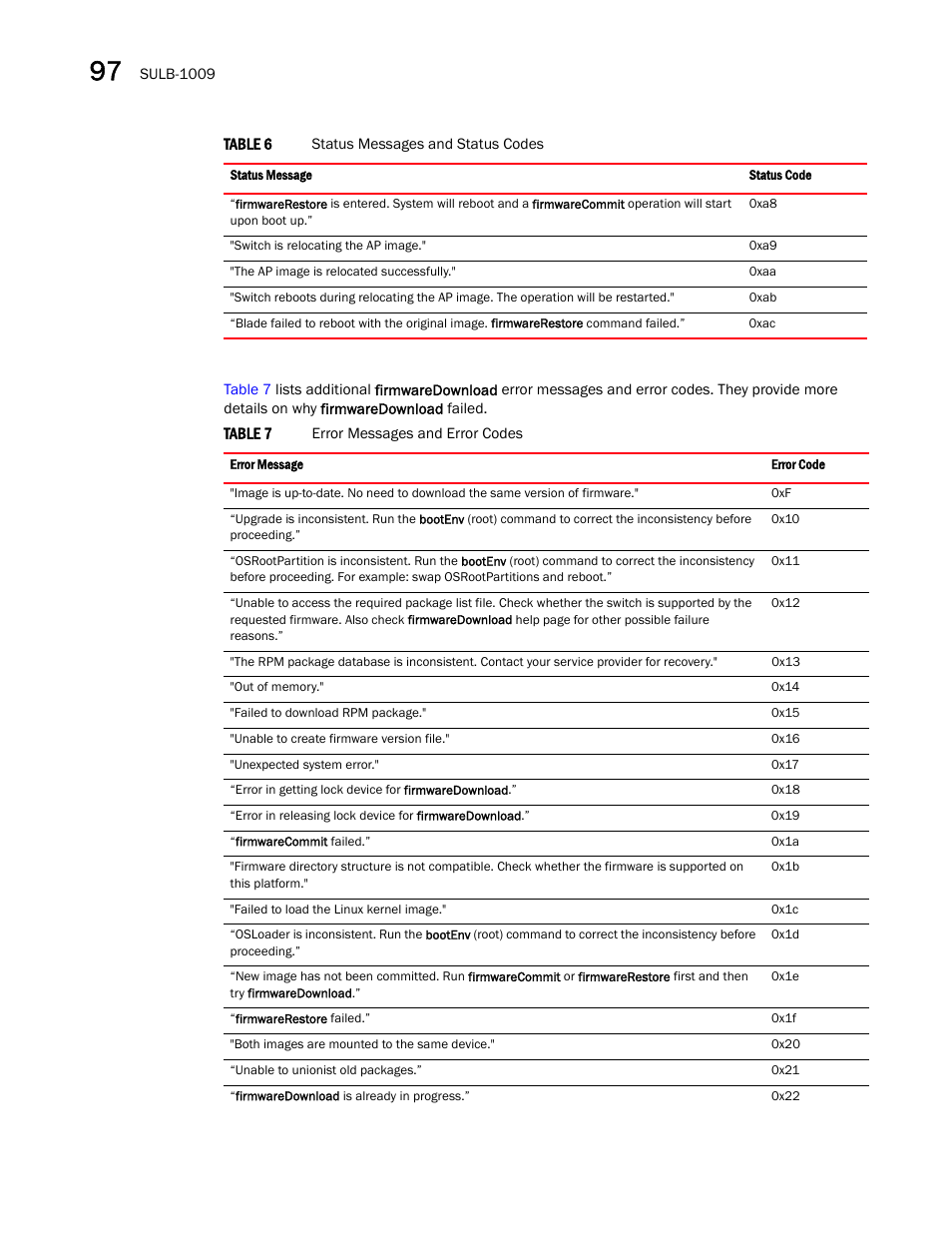 Dell POWEREDGE M1000E User Manual | Page 688 / 842