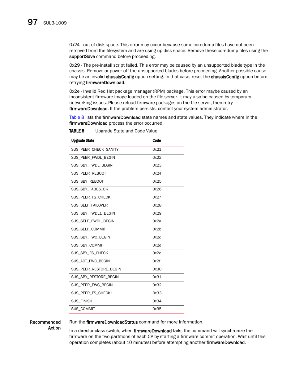 Dell POWEREDGE M1000E User Manual | Page 690 / 842