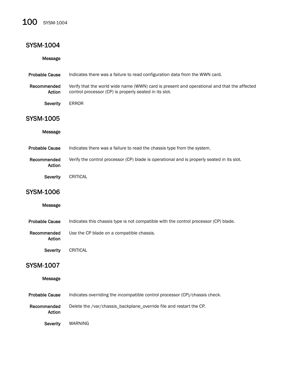 Sysm-1004, Sysm-1005, Sysm-1006 | Sysm-1007 | Dell POWEREDGE M1000E User Manual | Page 708 / 842