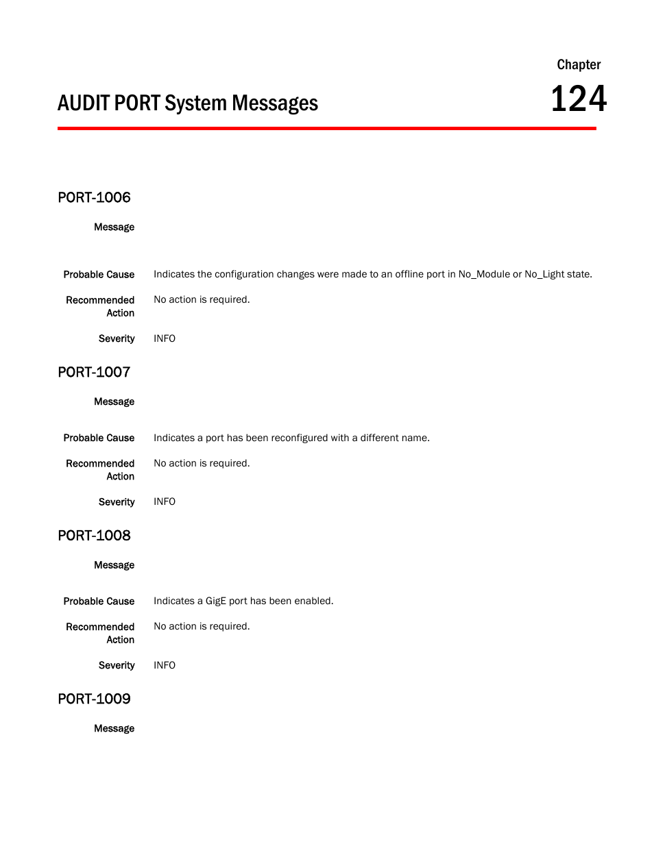 Audit port system messages, Chapter 124 audit port system messages, Port-1006 | Port-1007, Port-1008, Port-1009, Chapter | Dell POWEREDGE M1000E User Manual | Page 785 / 842
