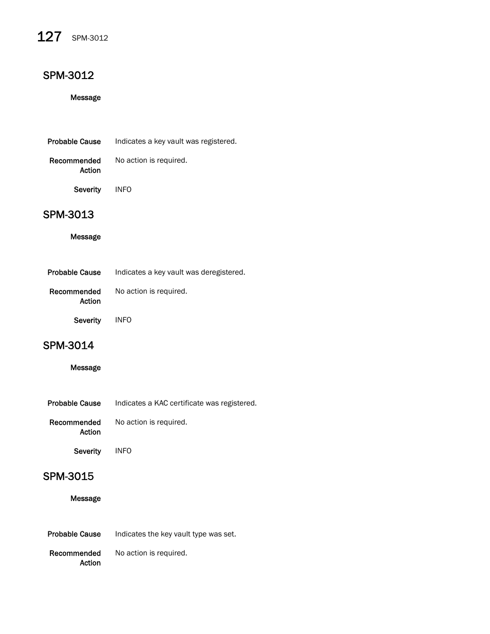 Spm-3012, Spm-3013, Spm-3014 | Spm-3015 | Dell POWEREDGE M1000E User Manual | Page 810 / 842
