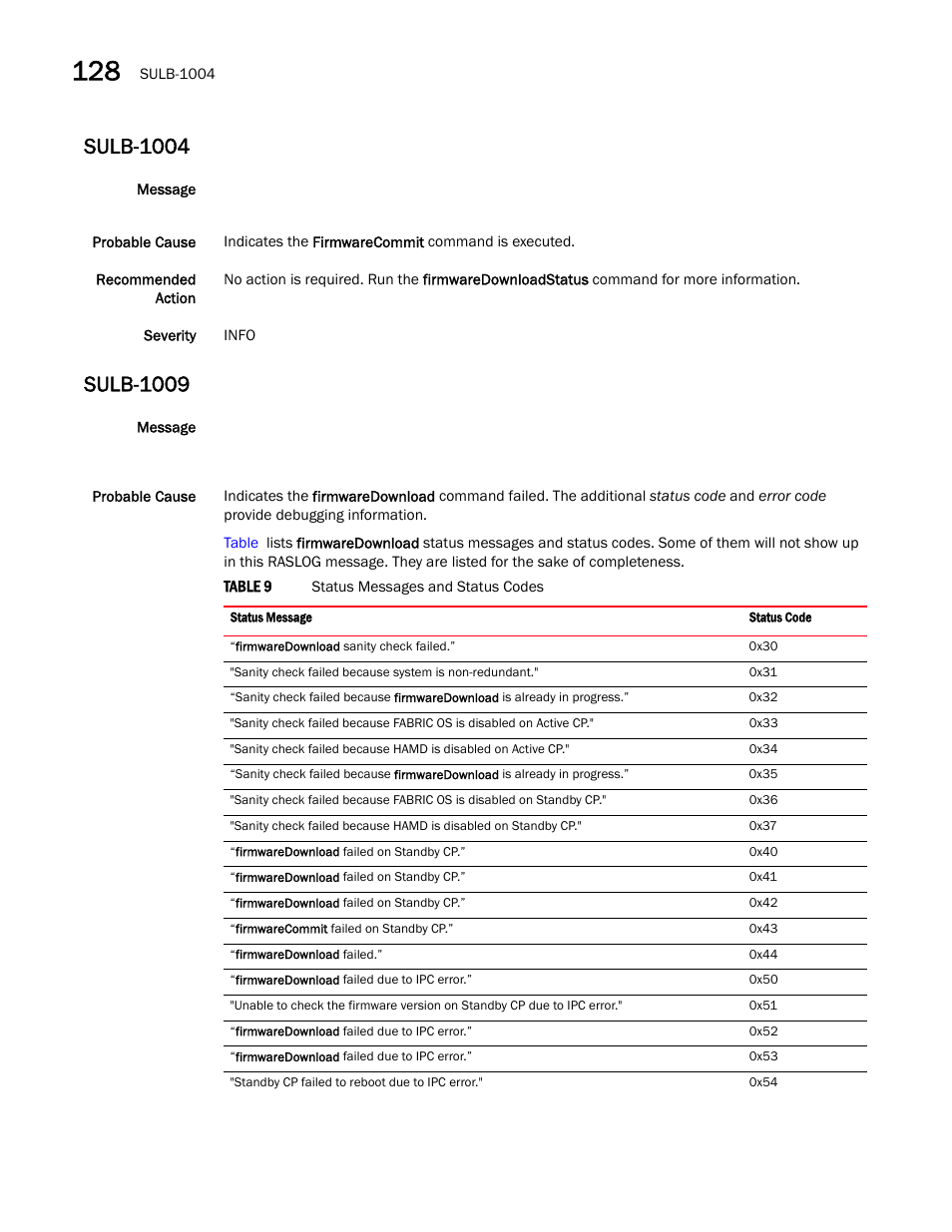 Sulb-1004, Sulb-1009 | Dell POWEREDGE M1000E User Manual | Page 816 / 842