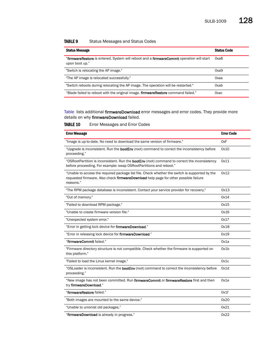 Dell POWEREDGE M1000E User Manual | Page 819 / 842