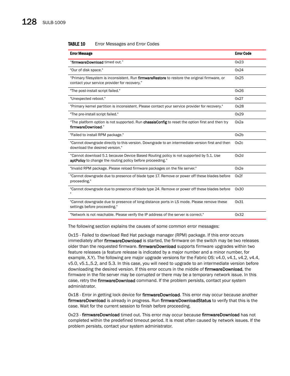 Dell POWEREDGE M1000E User Manual | Page 820 / 842
