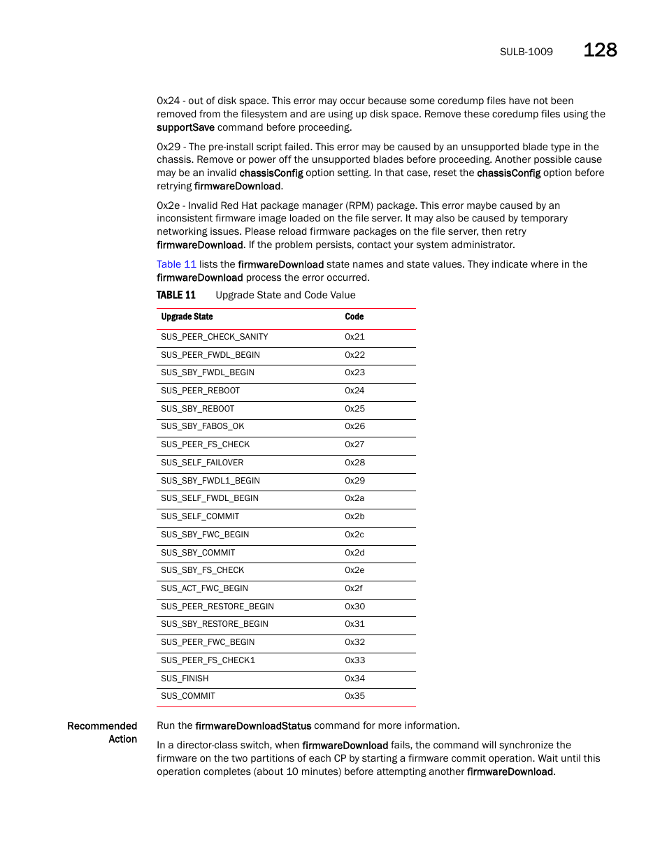 Dell POWEREDGE M1000E User Manual | Page 821 / 842